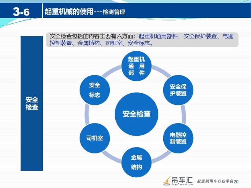 起重机械安全知识