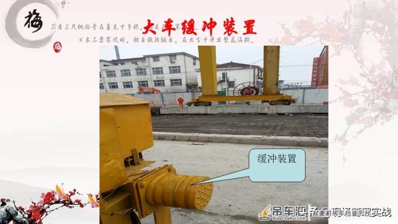 202020602门式起重机PPT