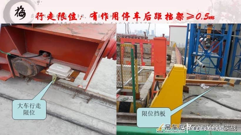202020602门式起重机PPT
