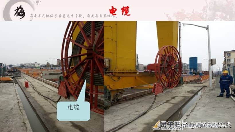 202020602门式起重机PPT