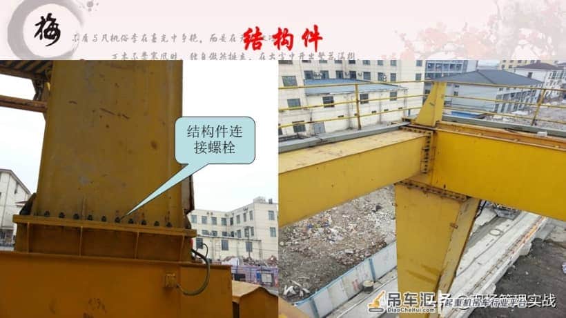 202020602门式起重机PPT