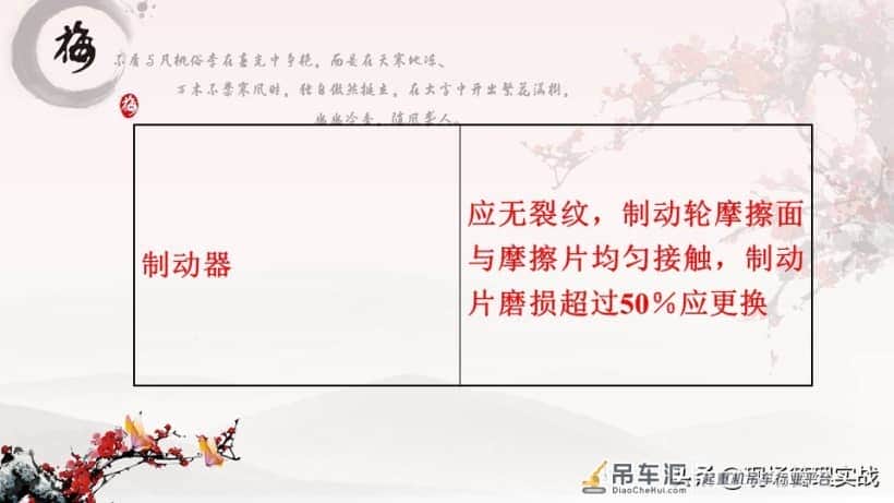 202020602门式起重机PPT