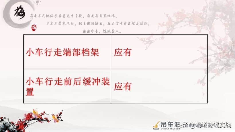 202020602门式起重机PPT