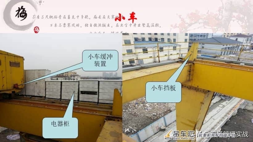 202020602门式起重机PPT