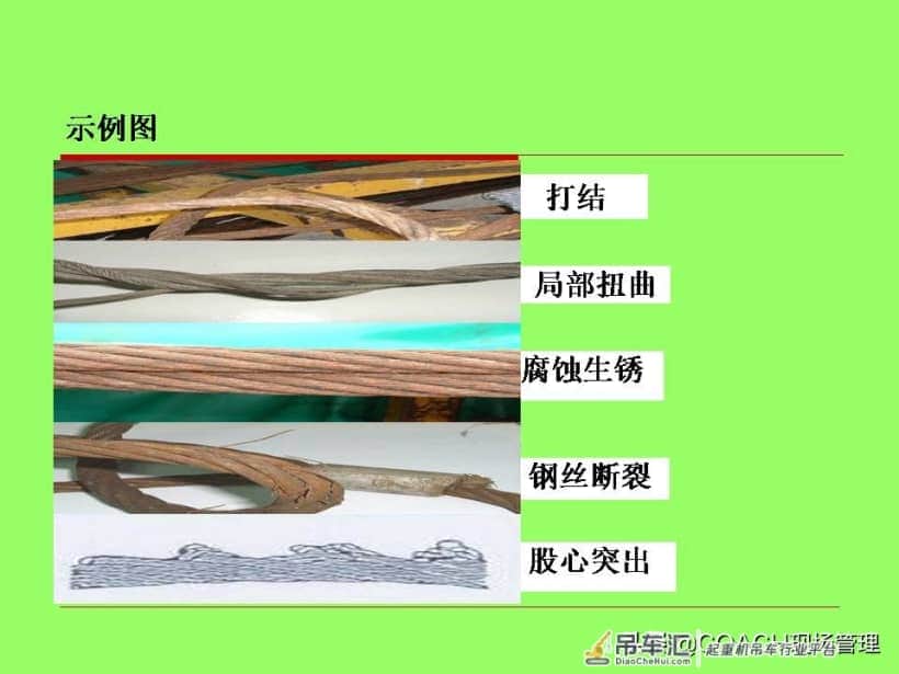 20200627塔式起重机司机及信号工安全教育培训
