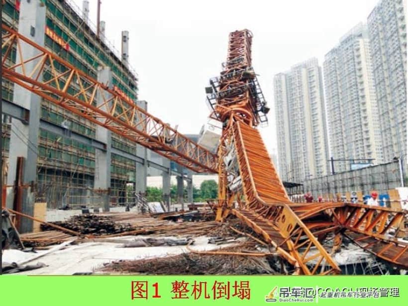 20200627塔式起重机司机及信号工安全教育培训