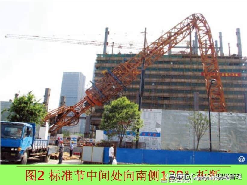 20200627塔式起重机司机及信号工安全教育培训