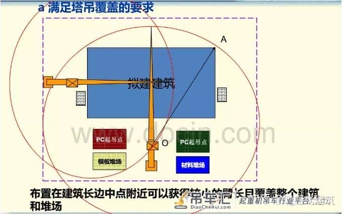 关于PC装配式结构塔吊选型优化装配式建筑
