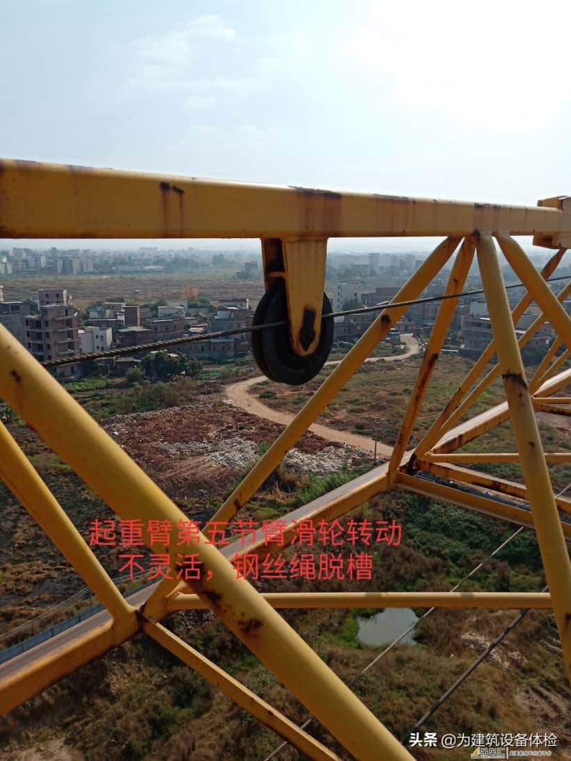 建筑塔式起重机检查问题