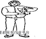2020起重机司机(限桥式起重机)考试题库及实操考试视频