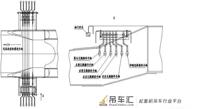 吊车打腿有技巧