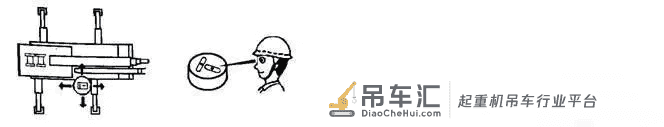吊车打腿有技巧