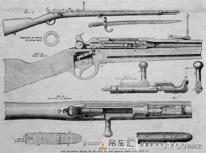 法国勒贝尔M1886步枪,从时代的引领者,一步步把自己变成吊车尾