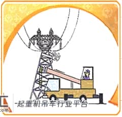 2020年起重机司机(限桥式起重机)模拟考试软件