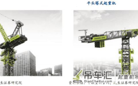 塔机租赁市场规模空前广阔