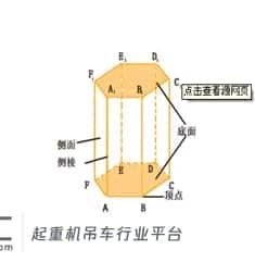 2020起重机械指挥考试及起重机械指挥作业考试题库