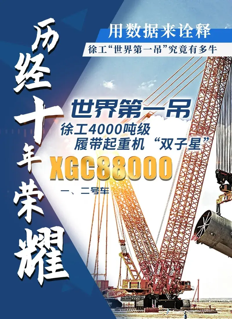 起重155365.5吨!世界第一吊车”究竟有多牛?