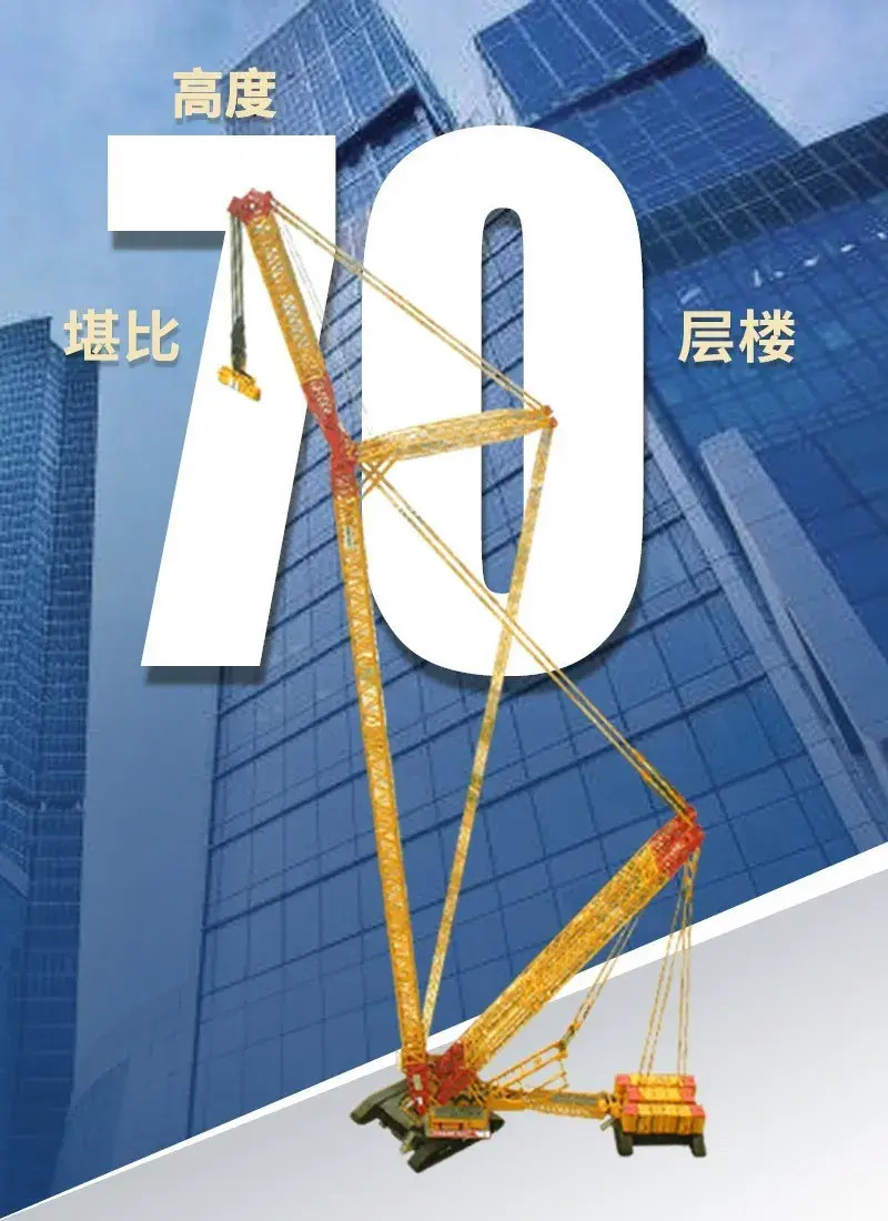 起重155365.5吨!世界第一吊车”究竟有多牛?