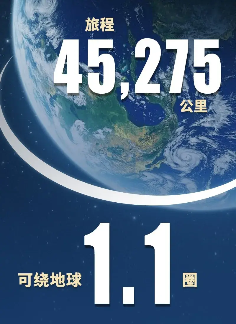 起重155365.5吨!世界第一吊车”究竟有多牛?