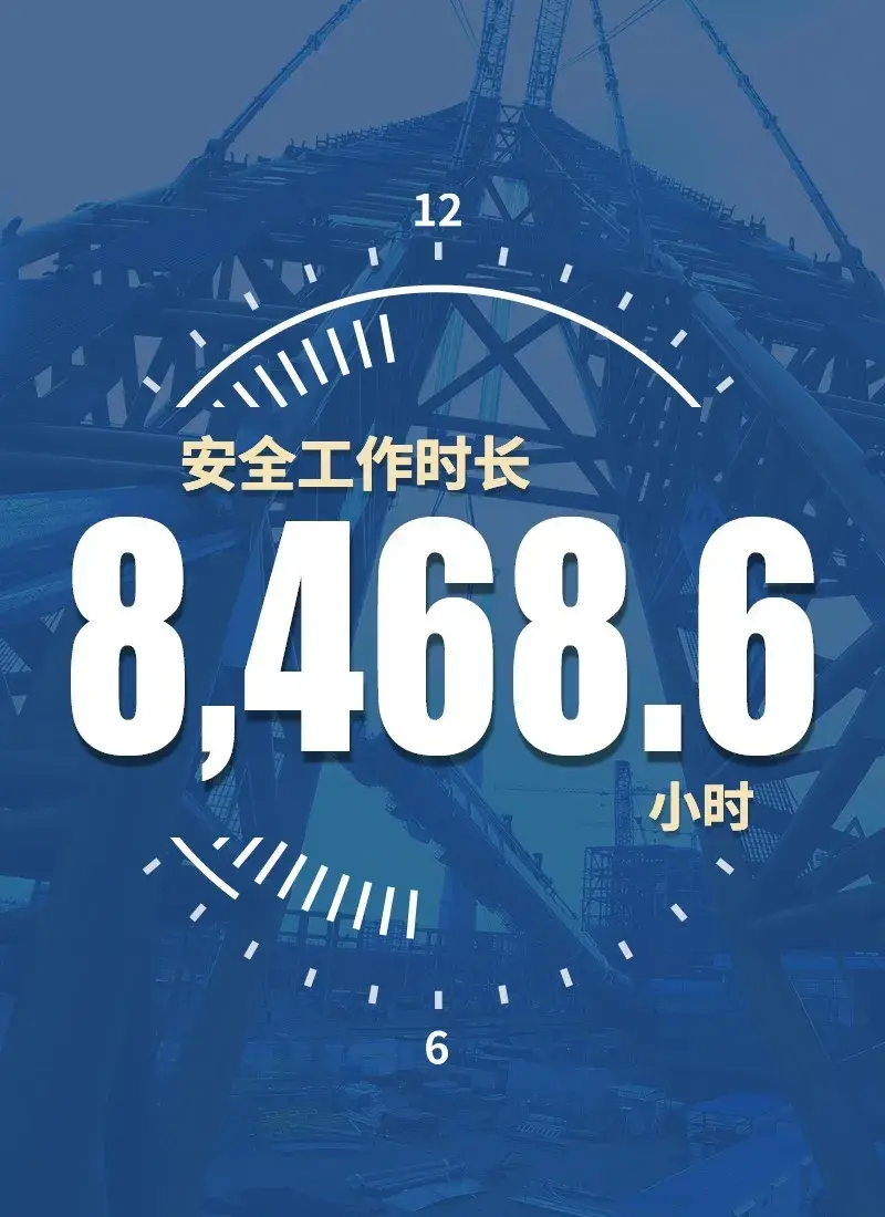 起重155365.5吨!世界第一吊车”究竟有多牛?
