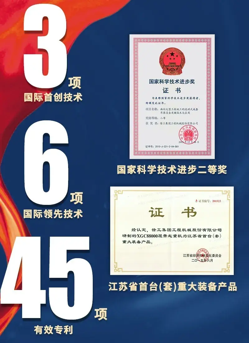 起重155365.5吨!世界第一吊车”究竟有多牛?