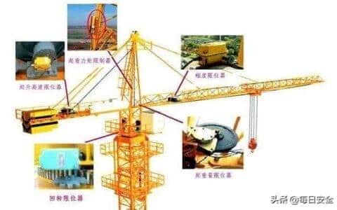塔式起重机安全装置（五限位四保险）