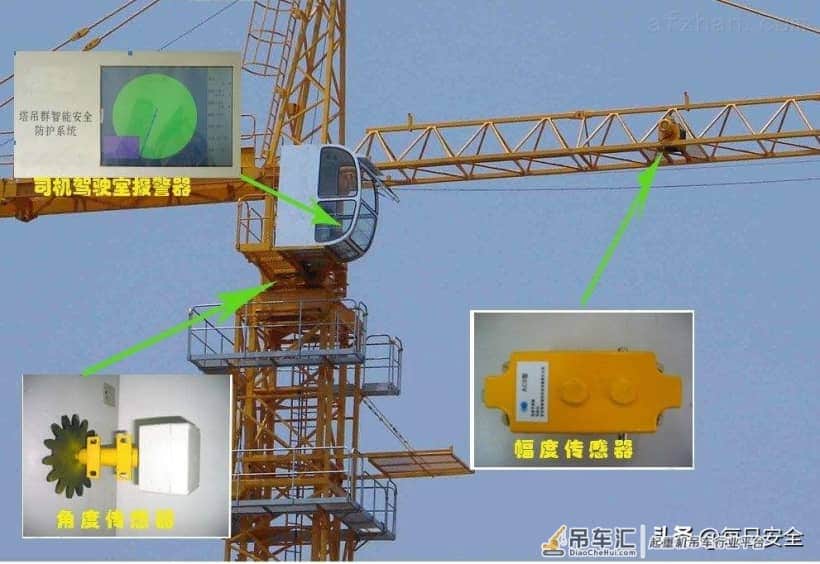 塔式起重机安全装置(五限位四保险)