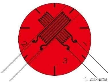 不容忽视的起重机械安全检测