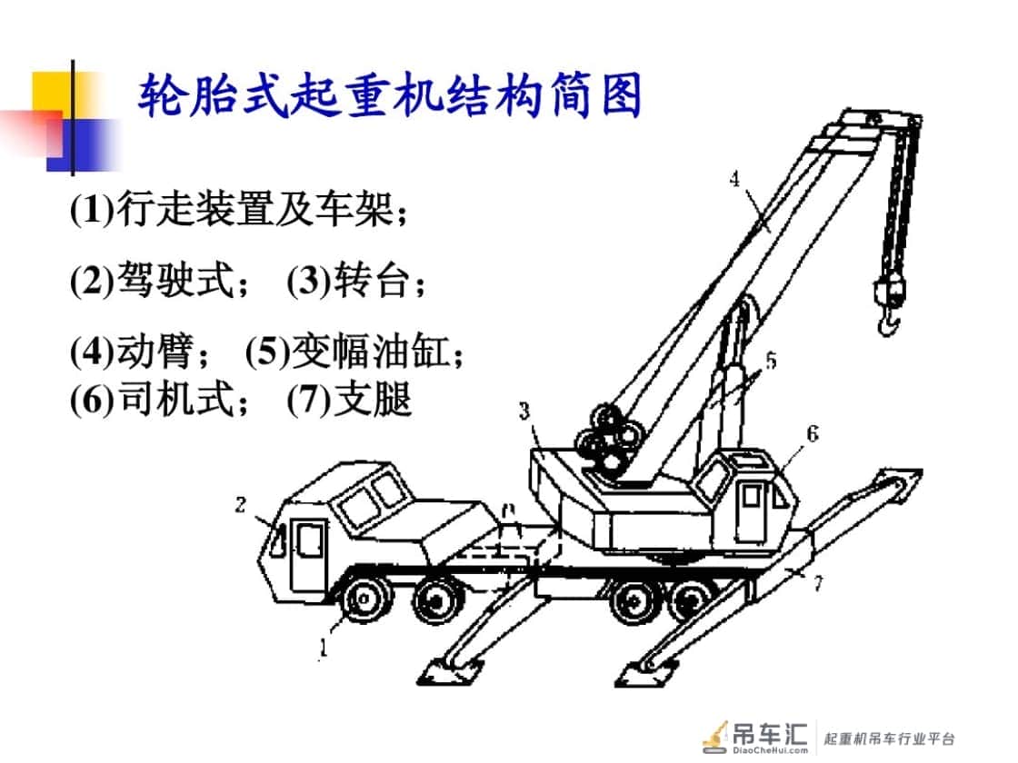 起重机行业的先驱“三一重起”