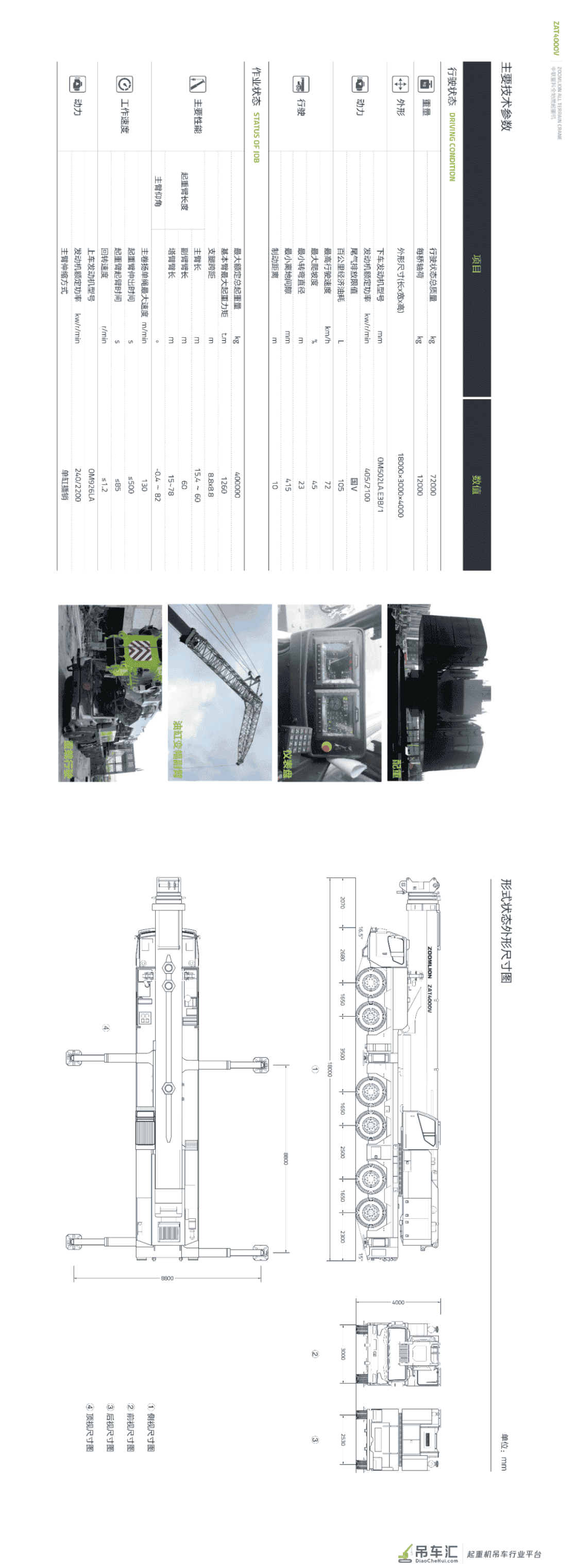 产品画册丨全地面起重机丨ZAT4000V553
