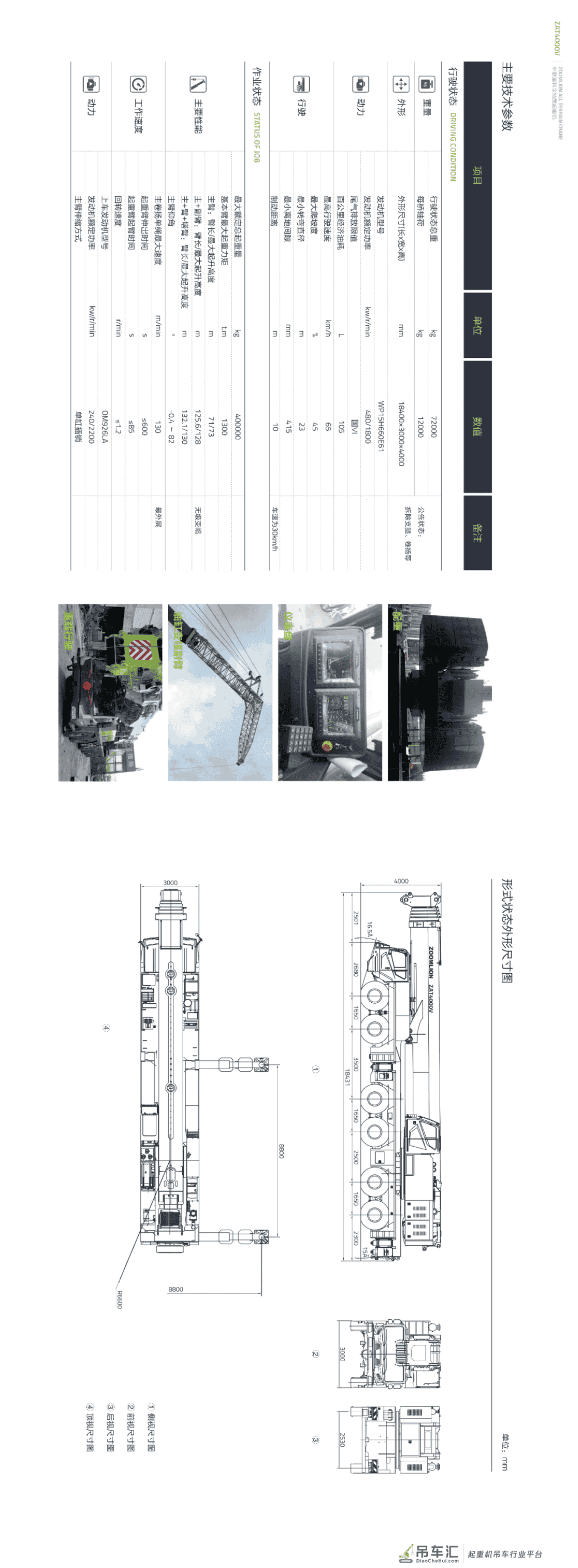 产品画册丨全地面起重机丨ZAT4000V663