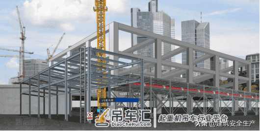 高处坠落专题06:吊装与安装工程