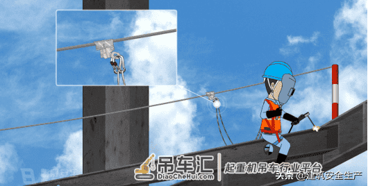高处坠落专题06:吊装与安装工程