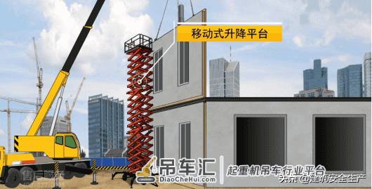 高处坠落专题06:吊装与安装工程