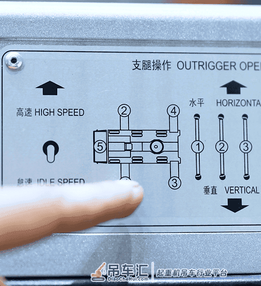 工程秘籍|吊车支腿打不平?这里有处理秘诀