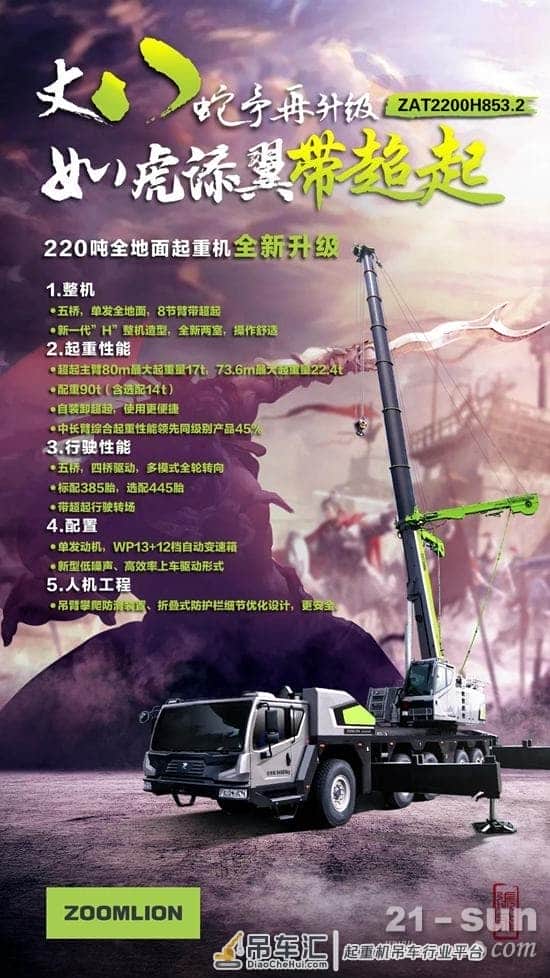 时代英雄——“中联英雄汇”起重机推广会全国火热开展
