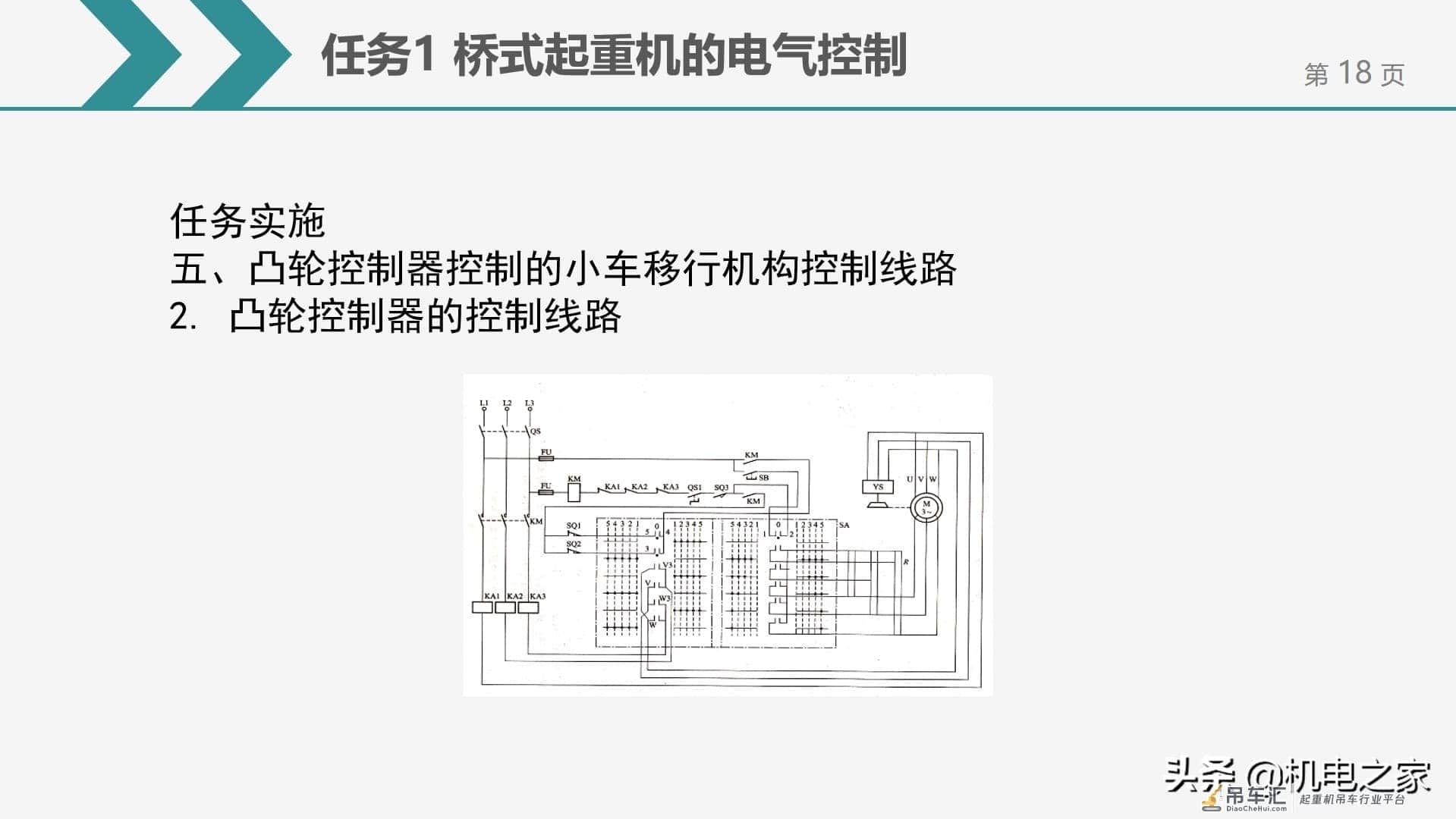 桥式起重机的电气控制，干货请收藏