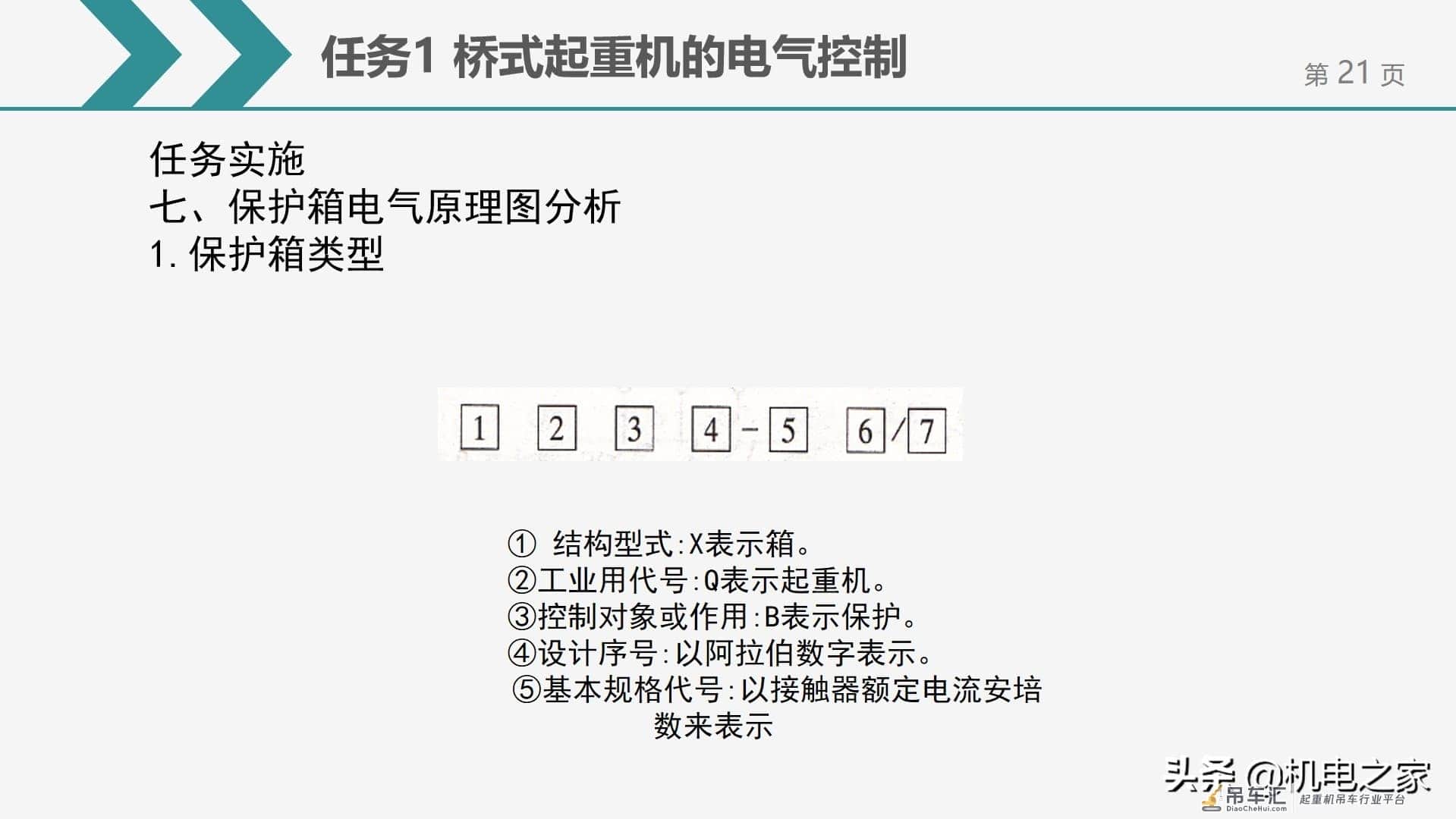 桥式起重机的电气控制，干货请收藏