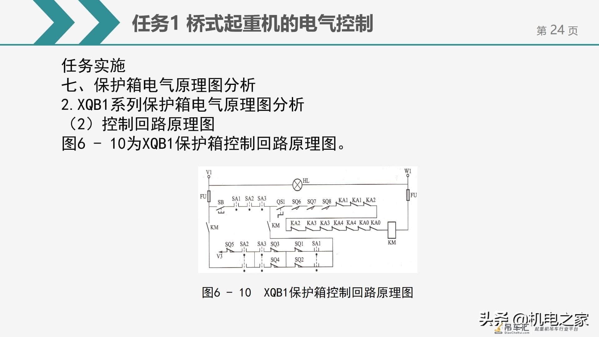 桥式起重机的电气控制，干货请收藏
