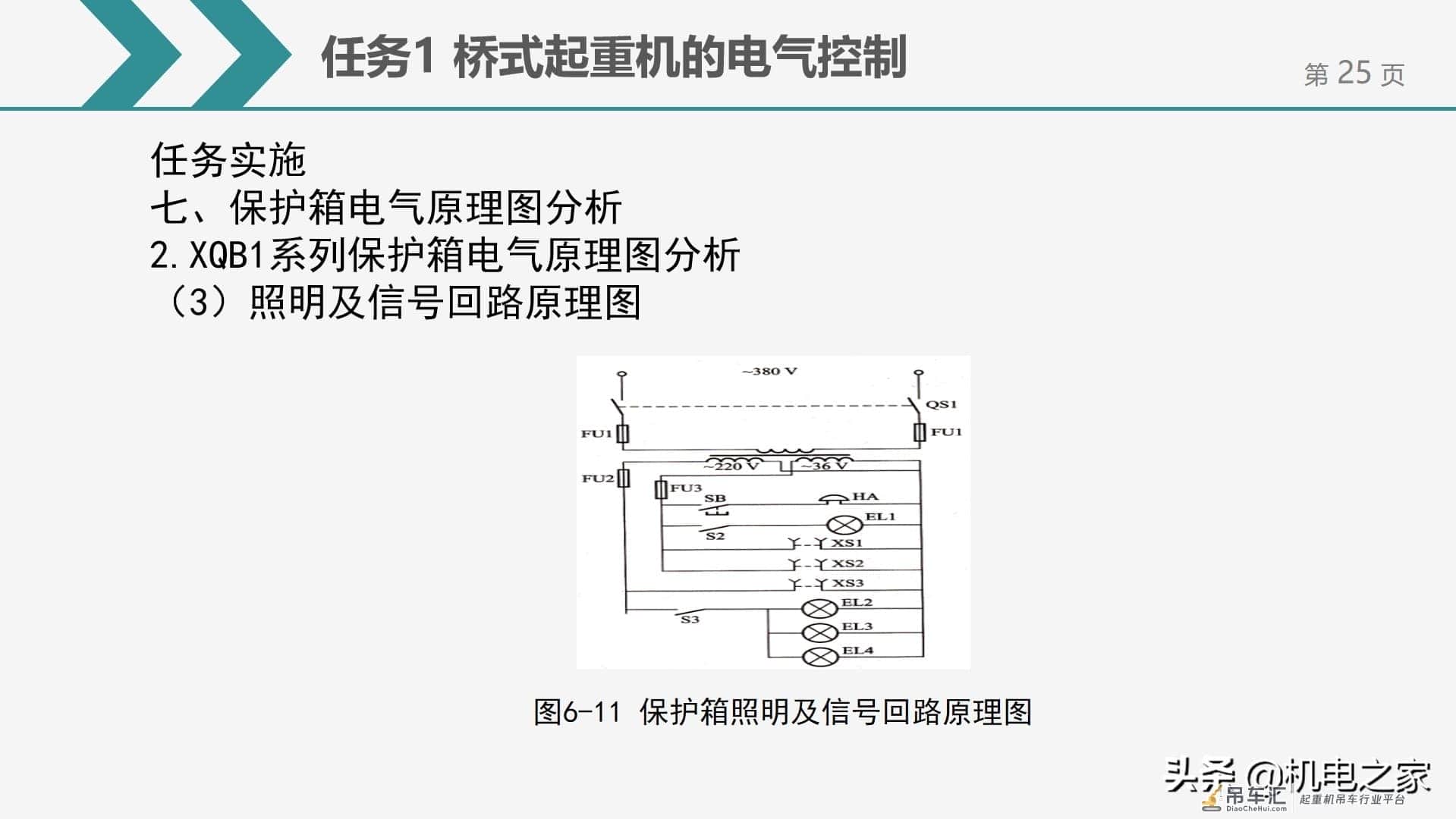 桥式起重机的电气控制，干货请收藏