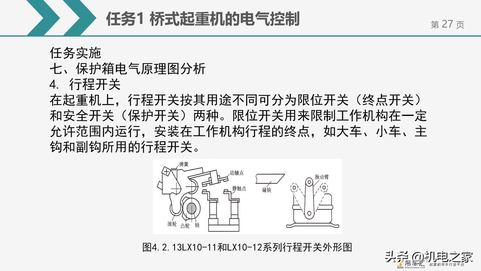 桥式起重机的电气控制，干货请收藏