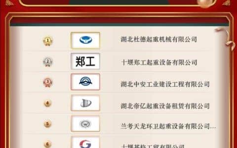 “高效起重，卓越设备”十堰市起重设备公司优秀企业推荐