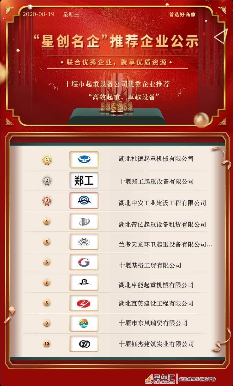 “高效起重，卓越设备”十堰市起重设备公司优秀企业推荐