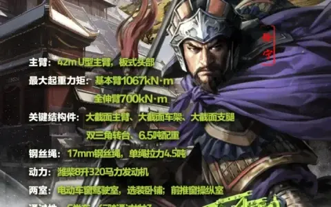 中联新款25吨吊车来啦，42米大截面主臂，6.5吨配重