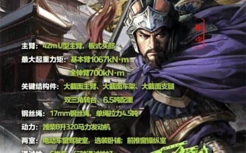 中联重科E系列25吨汽车起重机新品ZTC252E552上市