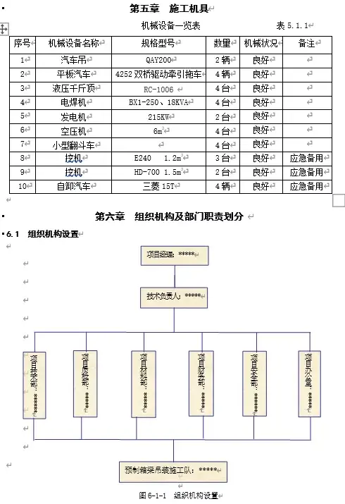 预制箱梁吊装方案