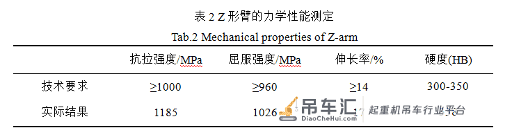 「生产技术」起重机Z形臂的开裂失效分析