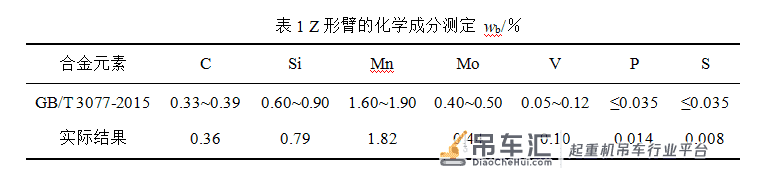 「生产技术」起重机Z形臂的开裂失效分析