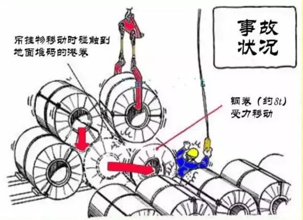 吊车作业时刻谨记的十大常识,新手必须了解