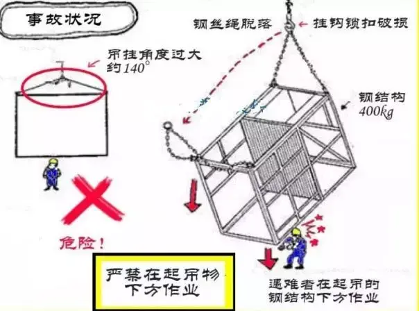 吊车作业时刻谨记的十大常识,新手必须了解